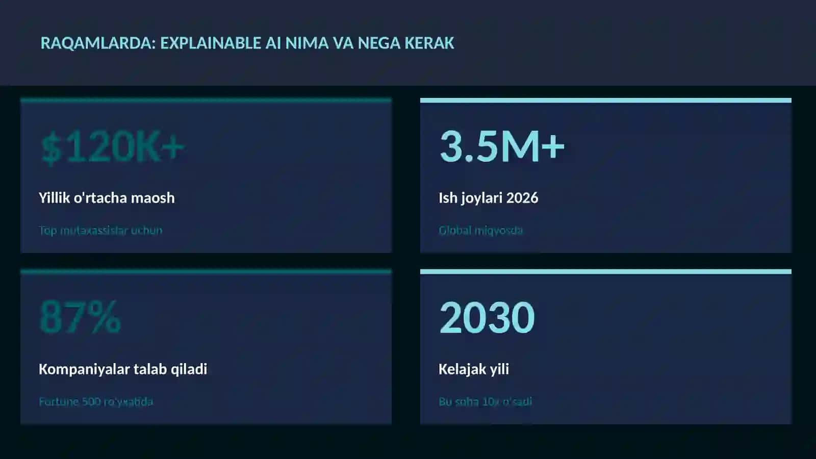 SUN'IY INTELLEKT ASOSLARI 3