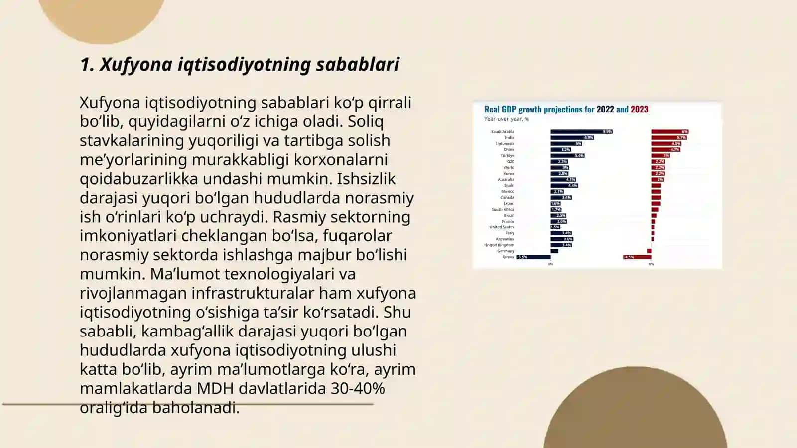 Xufyona Iqtisodiyot 3