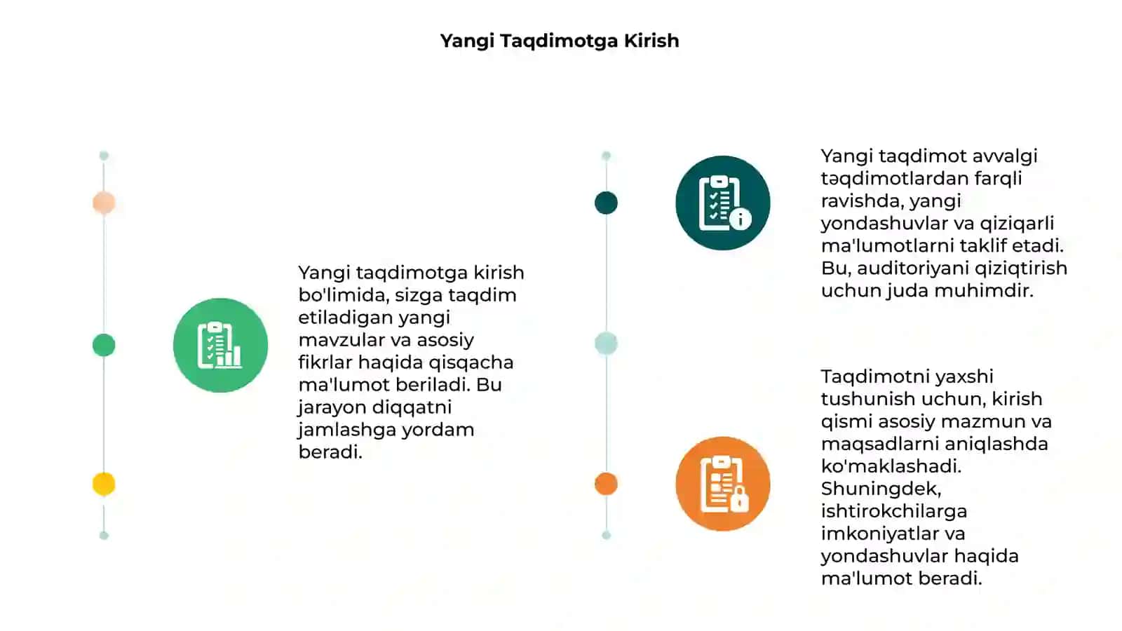 Axborotlaeni kodlash usullari va kodlarning turlari 3