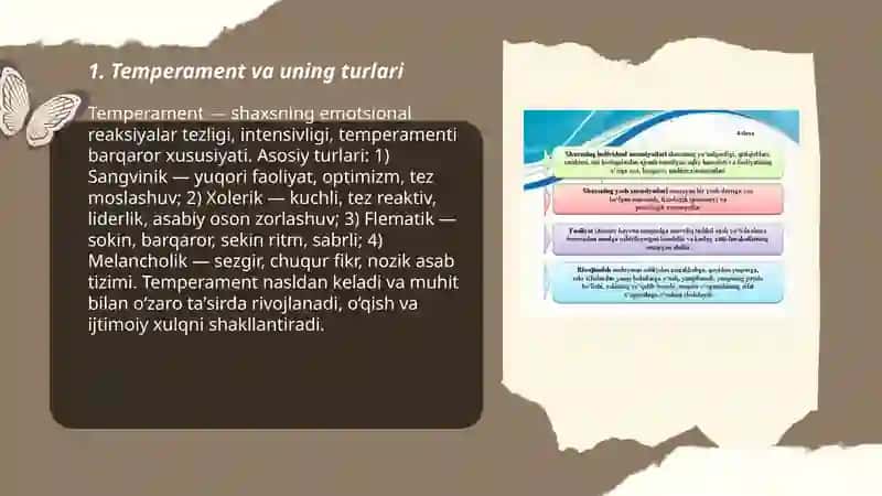 Shaxsning individual psixologik xususiyatlari 3