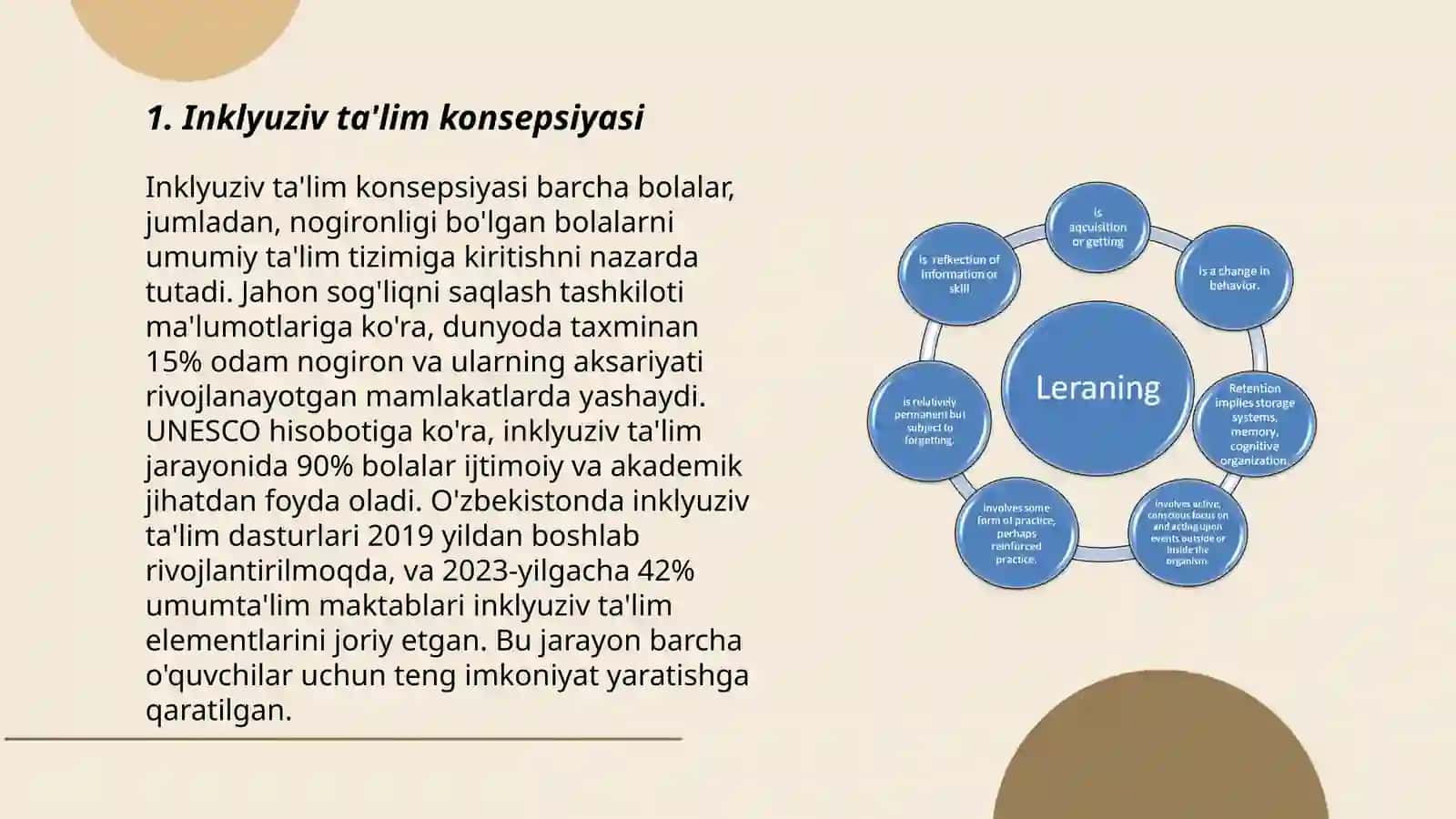 Inklyuziv ta'limning metodologik va nazariy asoslari 3