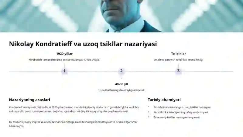 Iqtisodiy tsikllar va ularning davriyligi 3