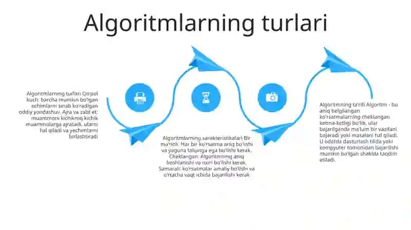 Algoritmning ta'rifi 3