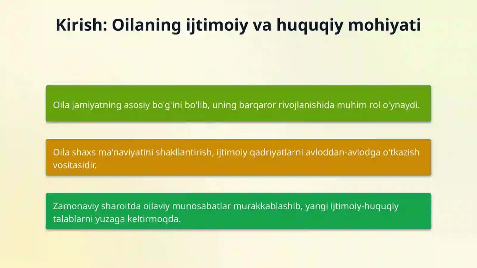 Oiladagi burch va mas'uliyat 3