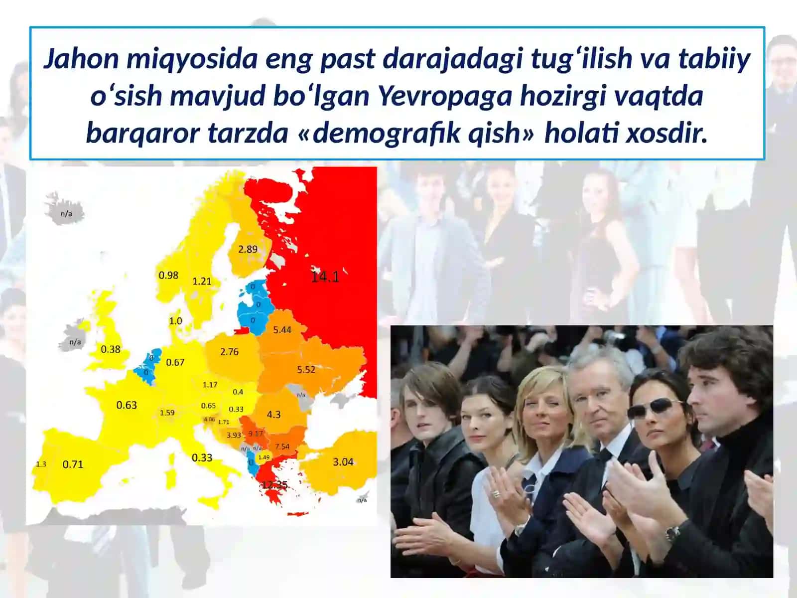 Yevropa mamlakatlari aholisi 3
