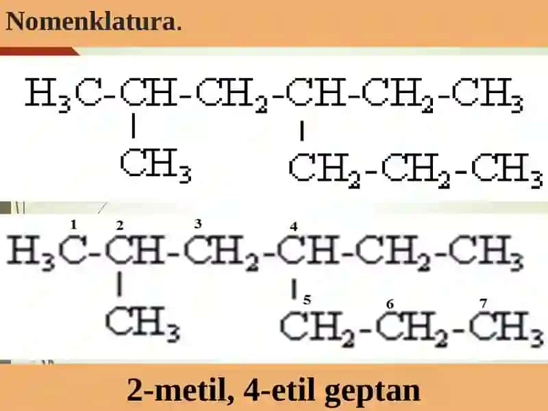 Uglevodorodlar. Alkanlar 3