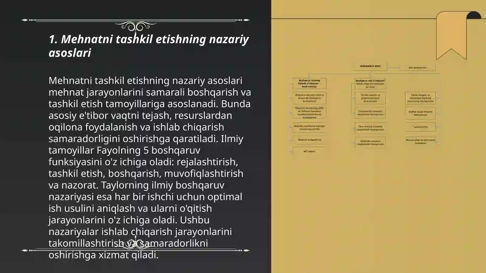 Mehnatni tashkil etish va rejalashtirish 3