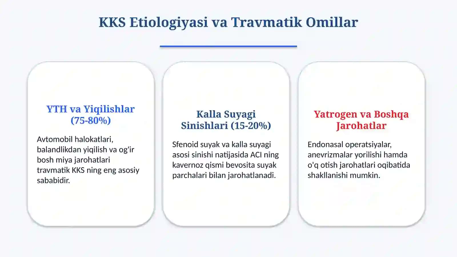 Travmatik karotid-kavernoz tutashma (KKS) — 15 slayd 3