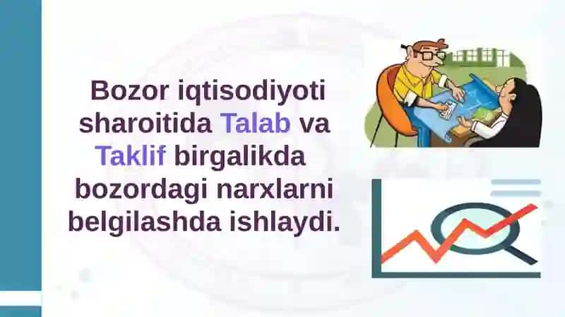 TAKLIF VA TALAB.BOZOR MUVOZANATI 3