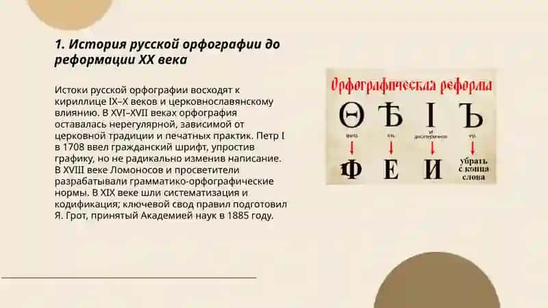Реформы в русской орфографии 3
