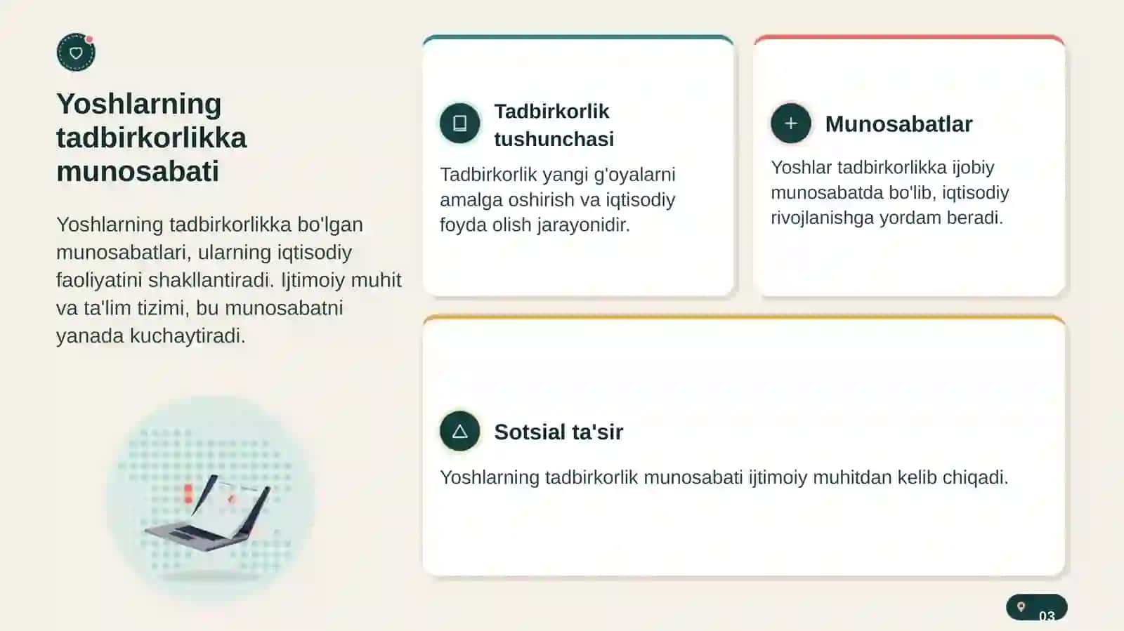 Yoshlarning tadbirkorlikka munosabati 3