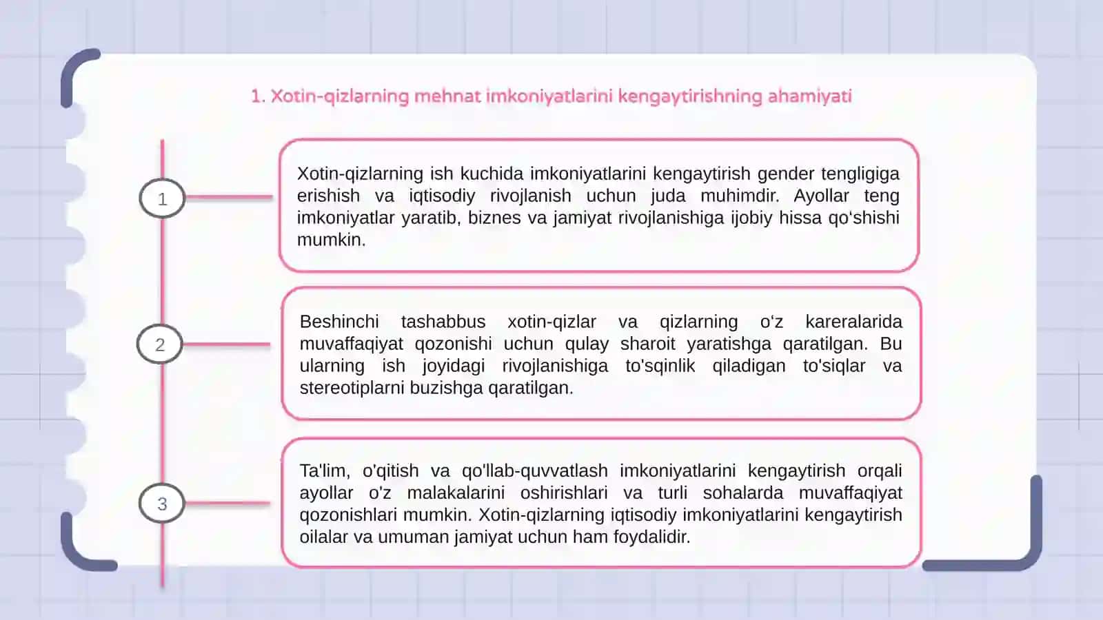 Beshinchi tashabbus Xotin qizlarni ish bilan ta'minlash 3