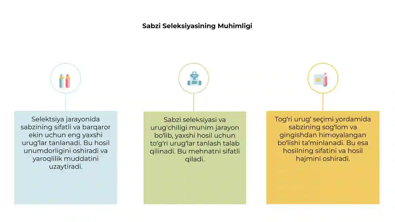 Sabzi seleksiyasi va urug'chiligi 3