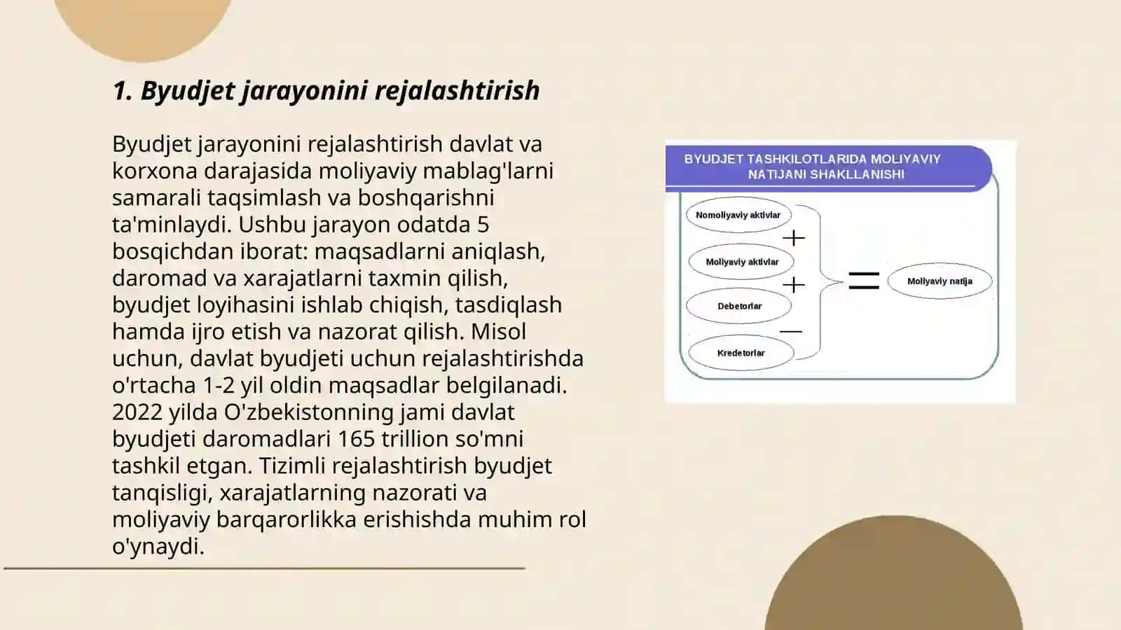 Byudjet tizimini boshqarish 3
