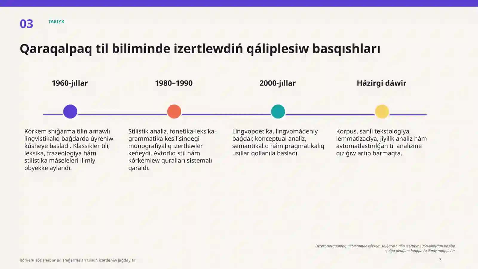 Kórkem Sóz Sheberleri Shıǵarmalari TiliniŃ Izertleniw Jaǵdaylari 3