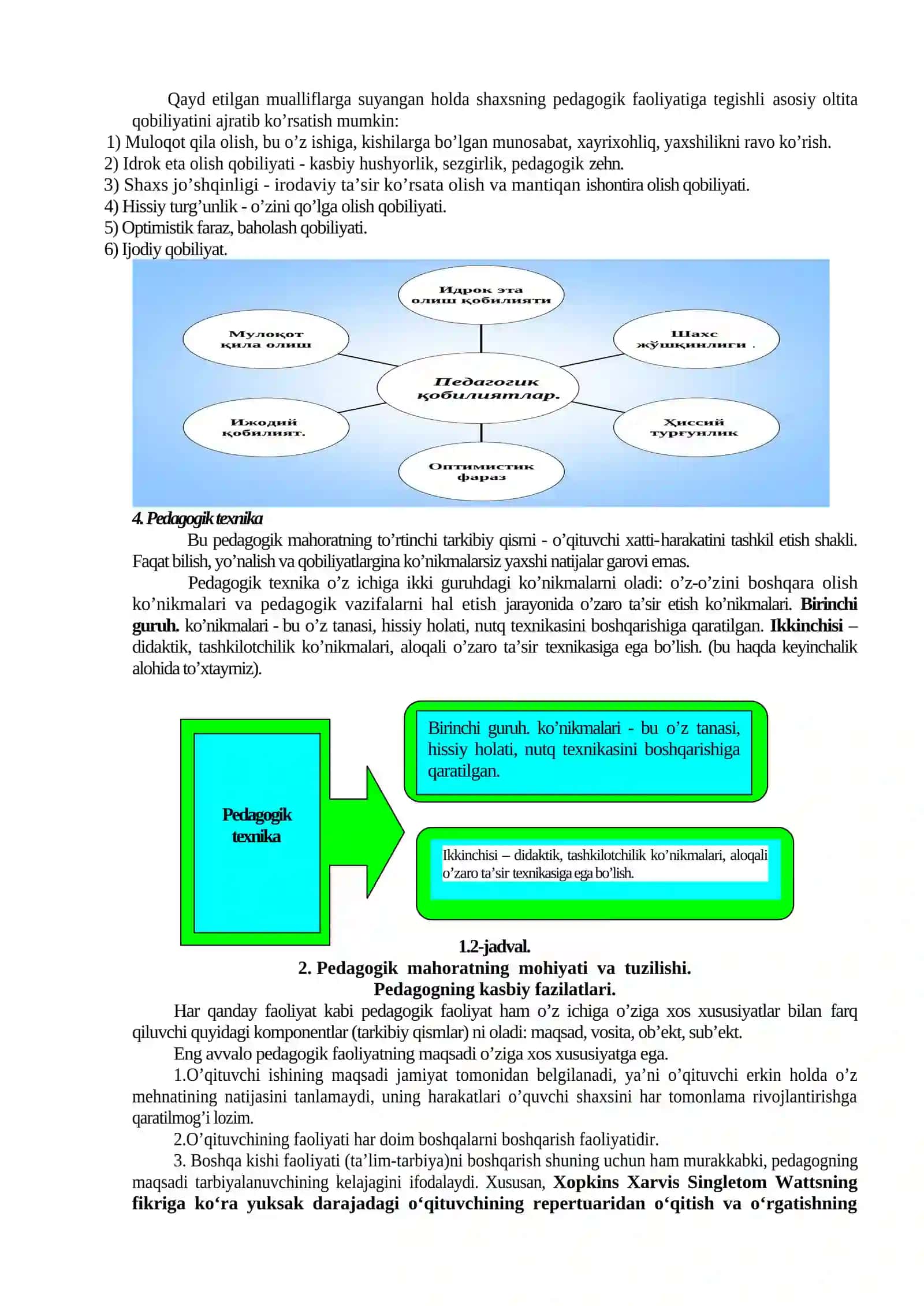 10-MA’RUZA: PEDAGOGIK MAHORAT ASOSLARI VA UNING TARKIBIY QISMLARI. (2 SOAT) 3