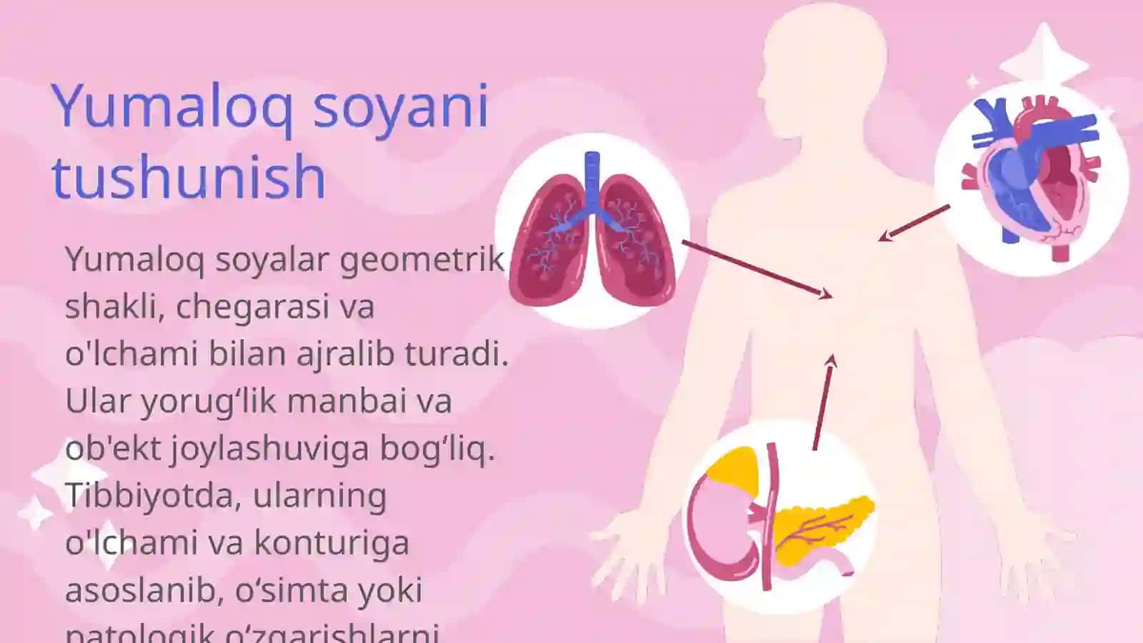 Oʻpka ichidagi yumaloq soyani qiyosiy tashxislash 3