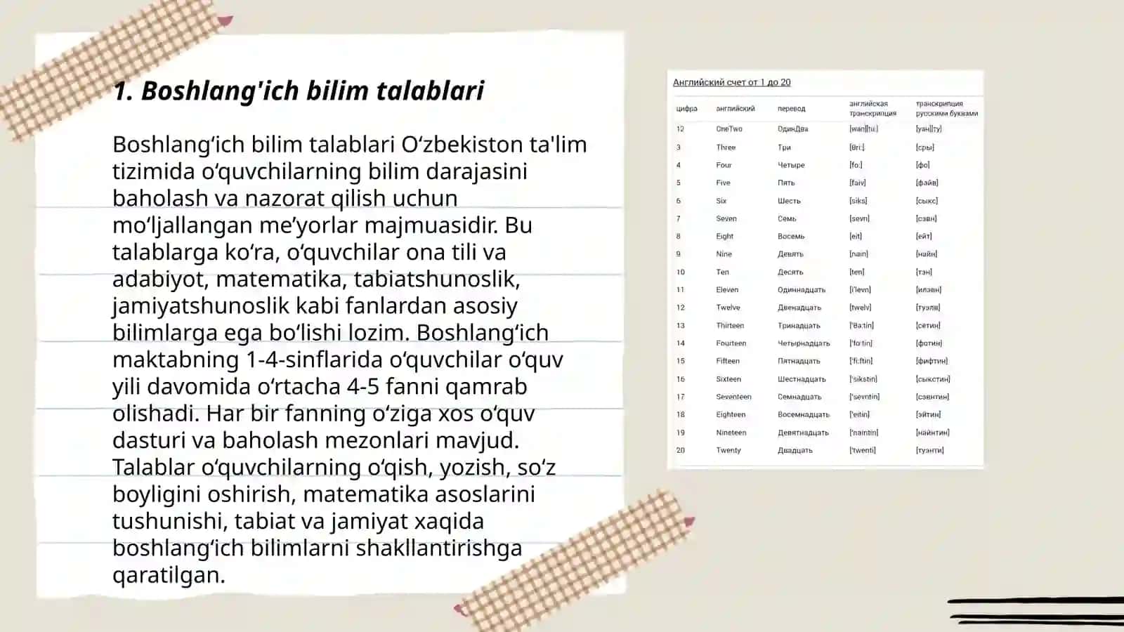 Boshlang'ich bilim talablari 3