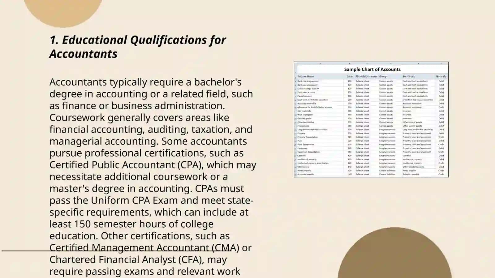 Educational Qualifications for Accountants 3