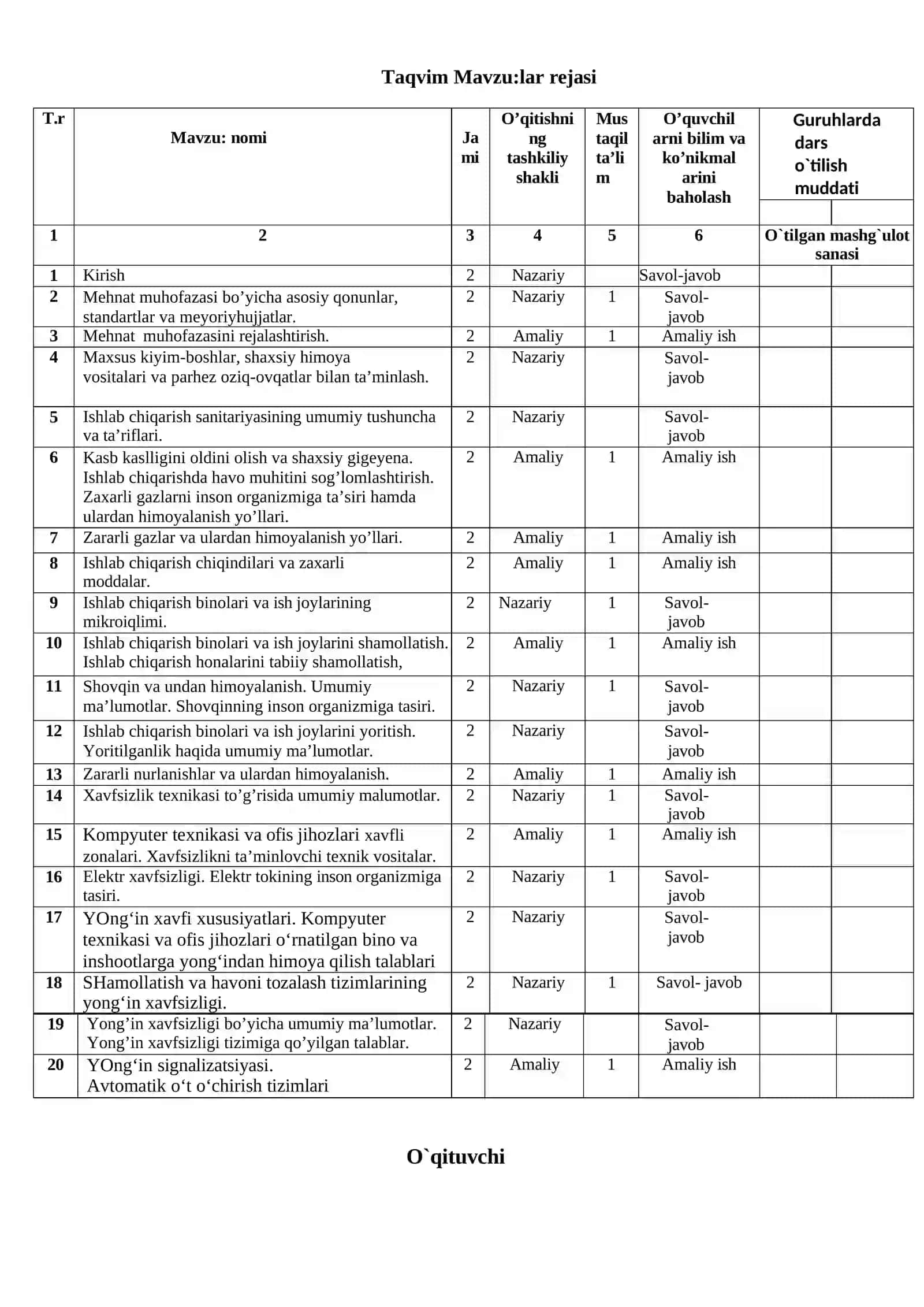 MEHNAT MUHOFAZASI VA TEXNIKA XAVFSIZLIGI fanidan o'qitish materiallari to'plami 3