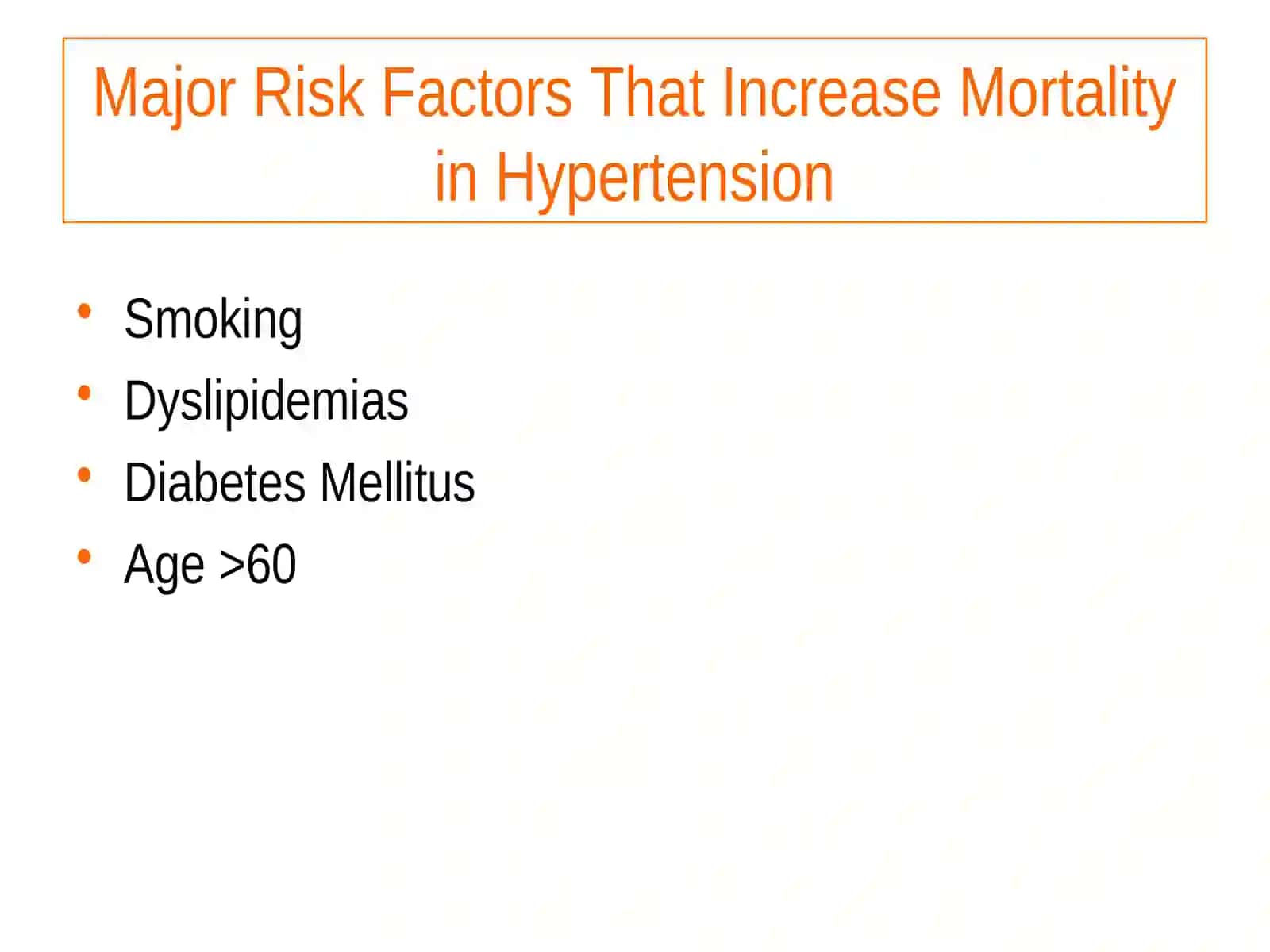 Antihypertensive Agents 3