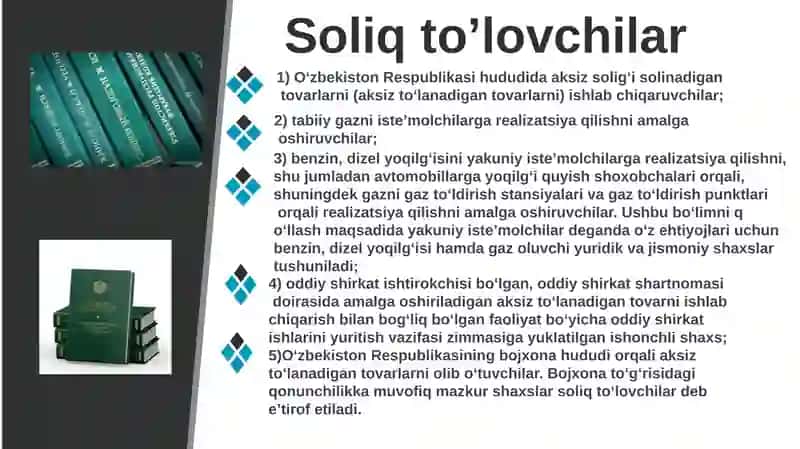 Aksiz soligʻi 3
