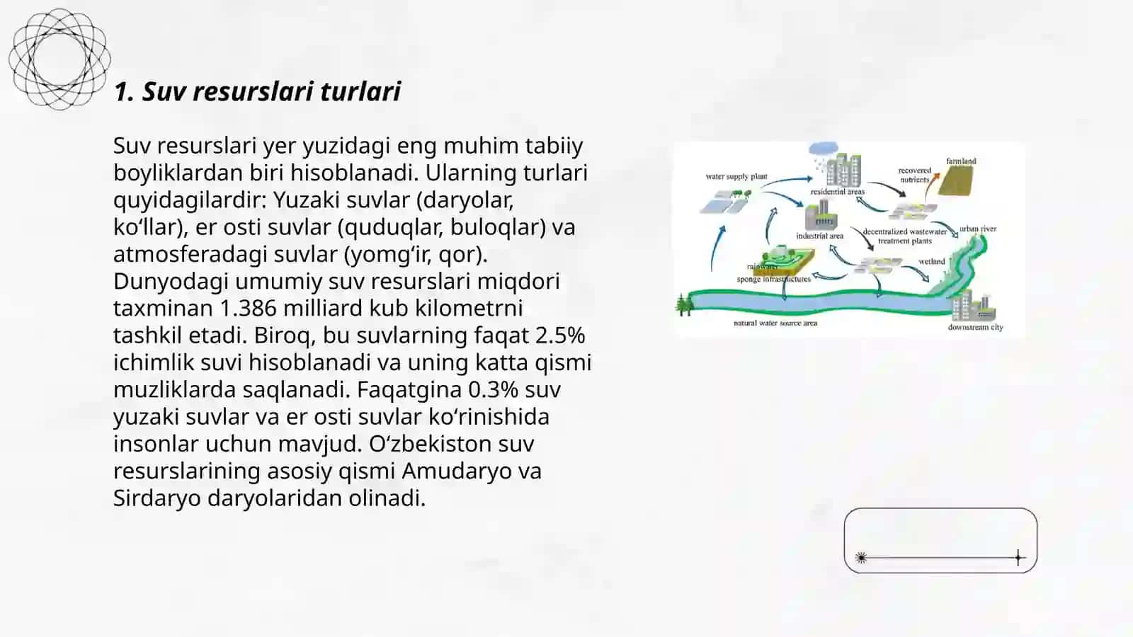 Suv resurslari va ularning geografik joylashuvi 3