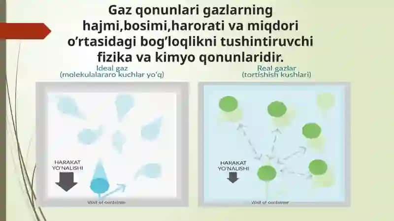 Mavzu: Gazlar qonunlari va ularning qo’llanilishi 3