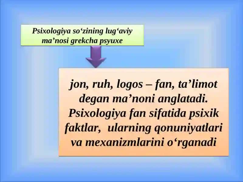 Psixologiya fanining predmeti 3