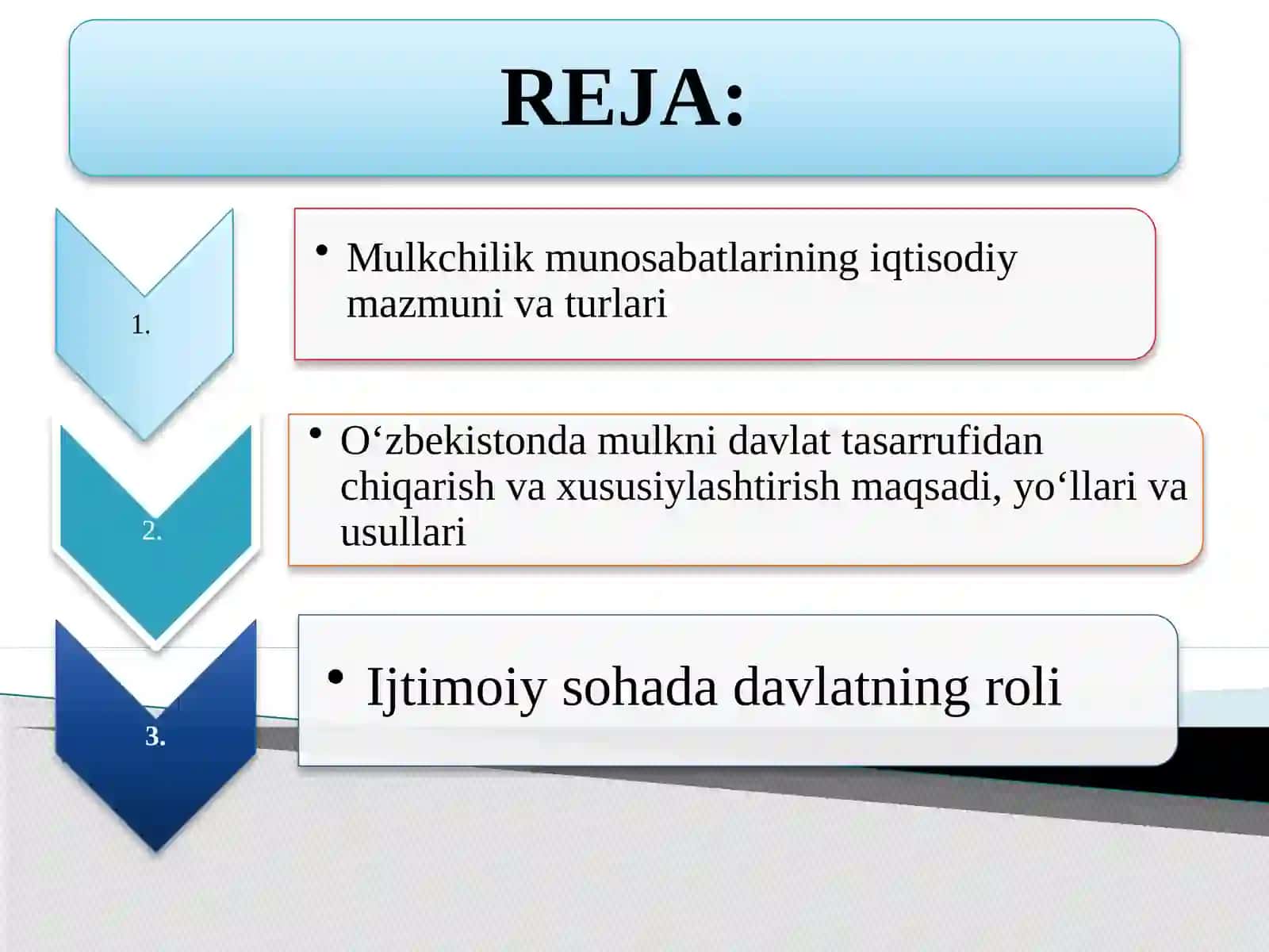 O'zbekiston Respublikasining asosiy makroiqtisodiy ko'rsatkichlari (1990-2015 yy.) 3