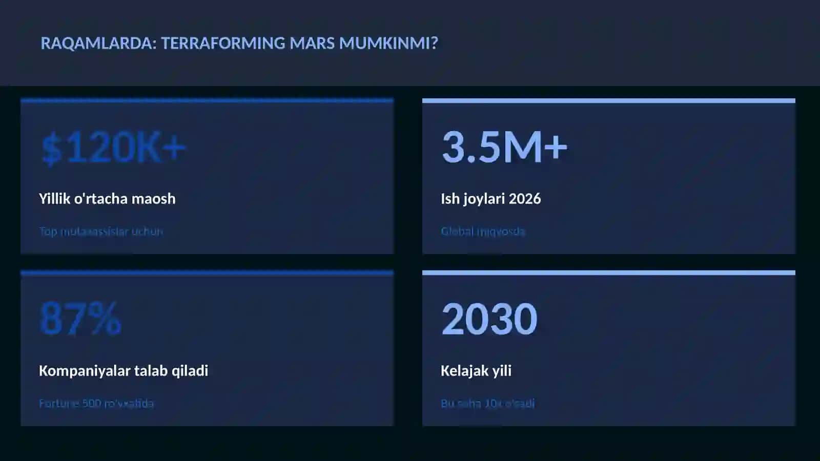 Terraforming Mars mumkinmi? 3