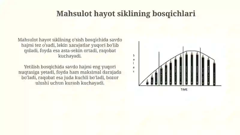 Mahsulot va ularning hayot bosqichlari 3