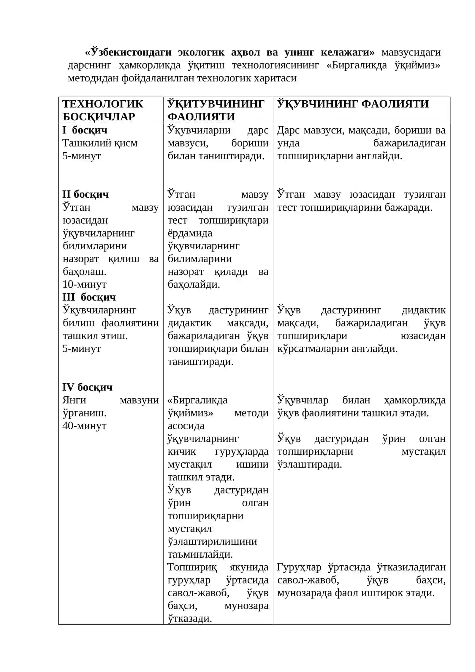 Лаборатория машгулотлари 3