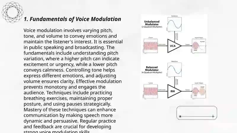 Voice modulation 3