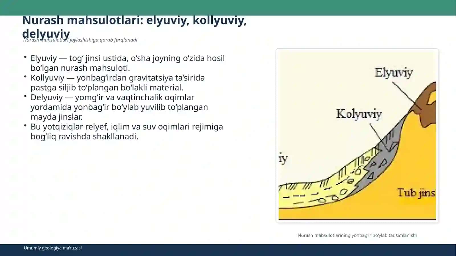 Nurash jarayonlari. Shamolning va muzliklarning geologik ishi 3