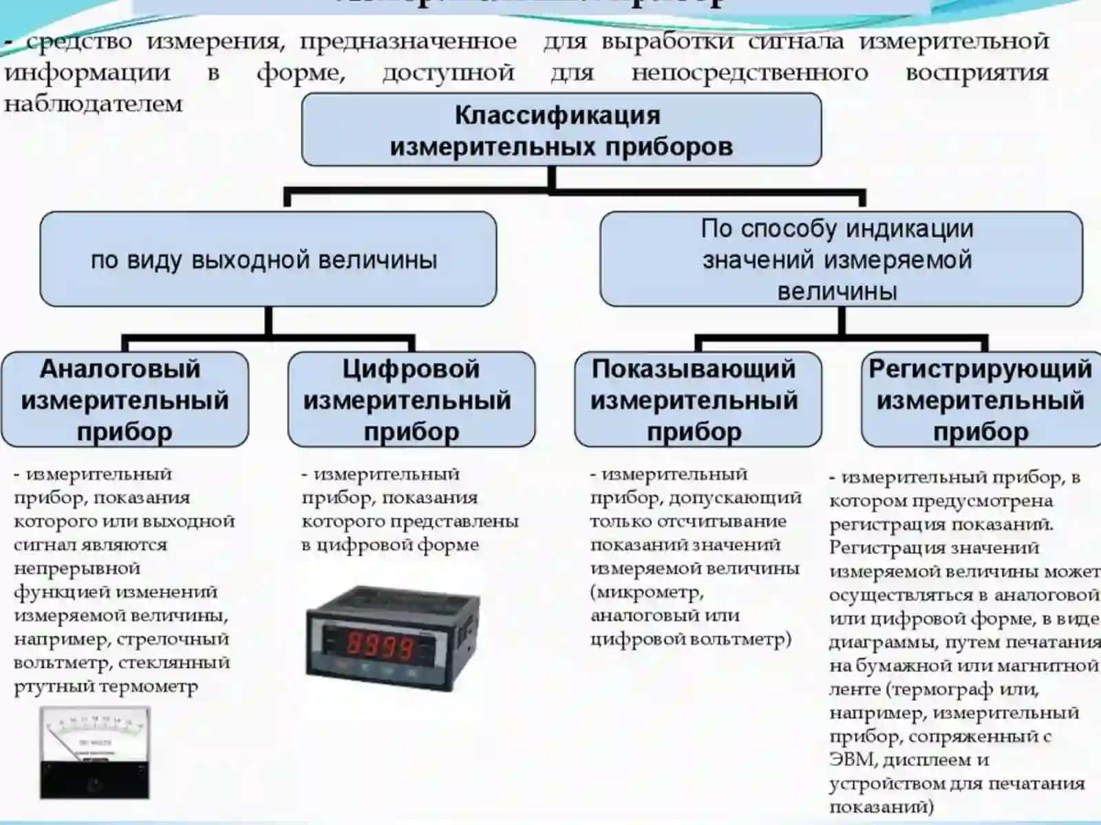 Цифровая обработка сигналов 3