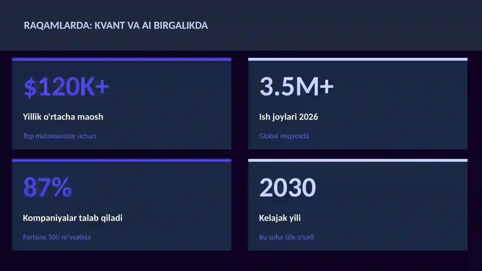 KVANT HISOBLASH 3