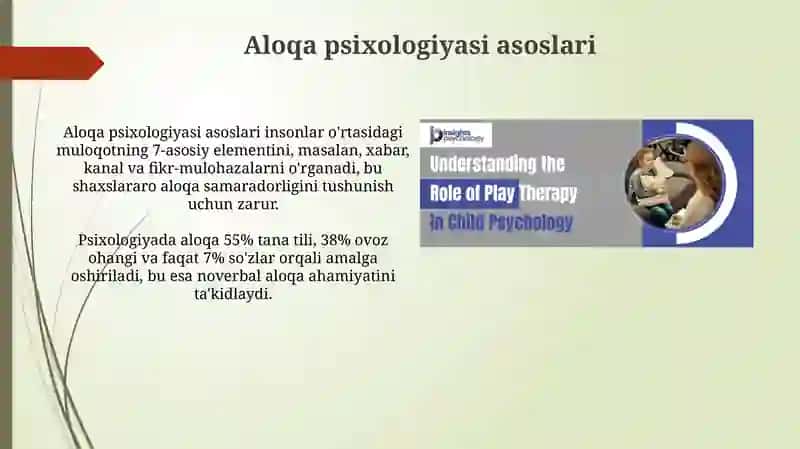Aloqa psixologiyasi va uning ahamiyati 3
