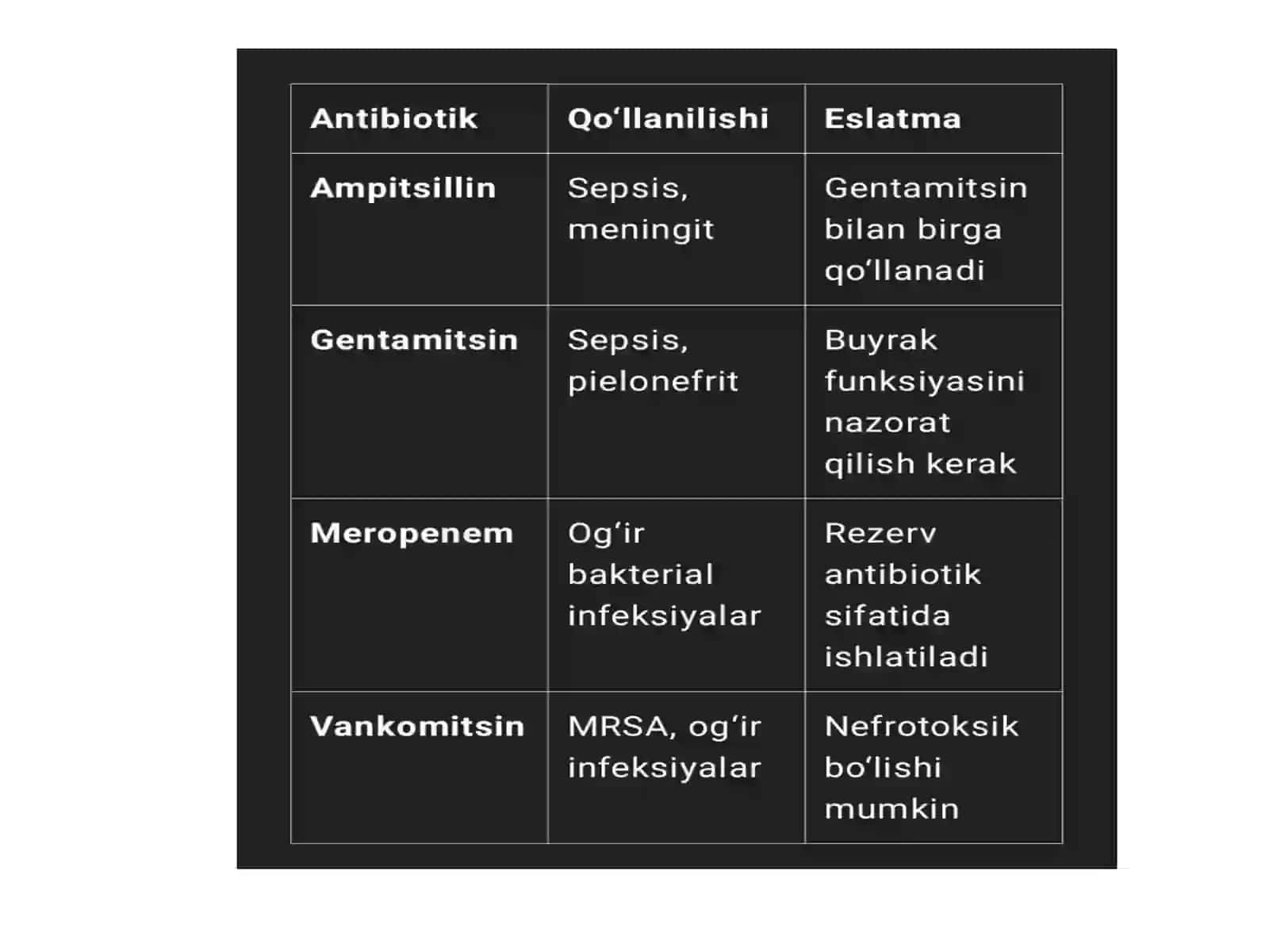 Chaqaloqlarda Antibiotikoterapiya Xususiyatlari 3