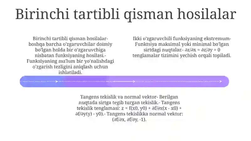 Ikki Oʻzgaruvchili Funksiyaning Ekstremumi 3