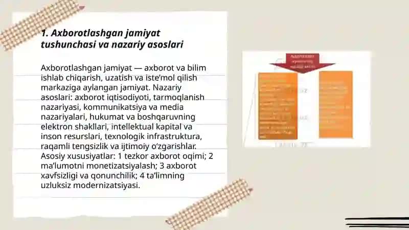 Axborotlashgan jamiyat va uning istiqbollari 3