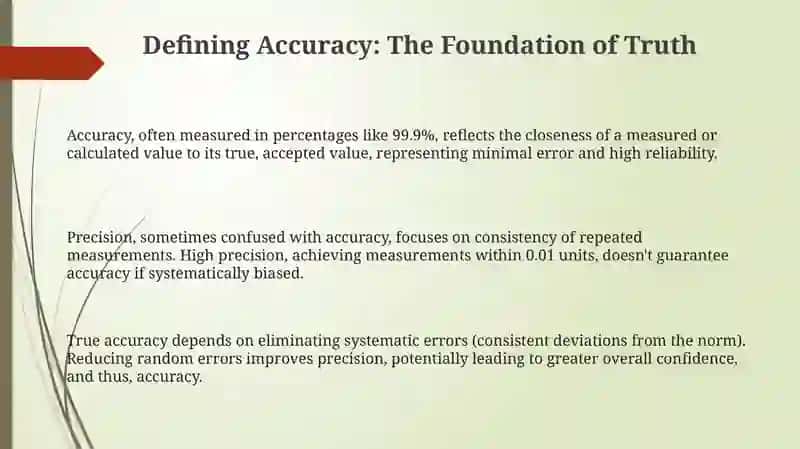 Defining Accuracy 3