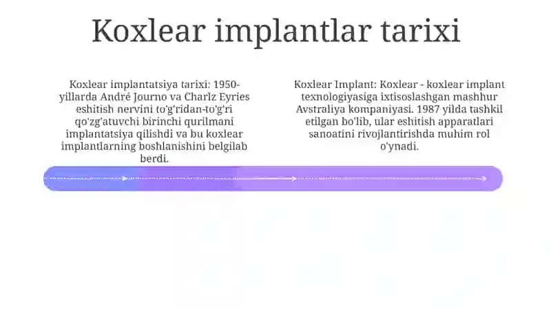 Koxlear Implantlari 3