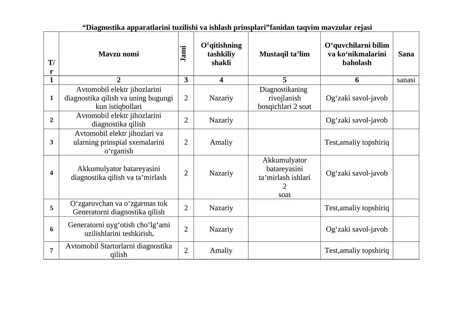 "Diagnostika apparatlarini tuzilishi va ishlash prinsplari" O‘QITISH MATERIALLARI TO‘PLAMI 3