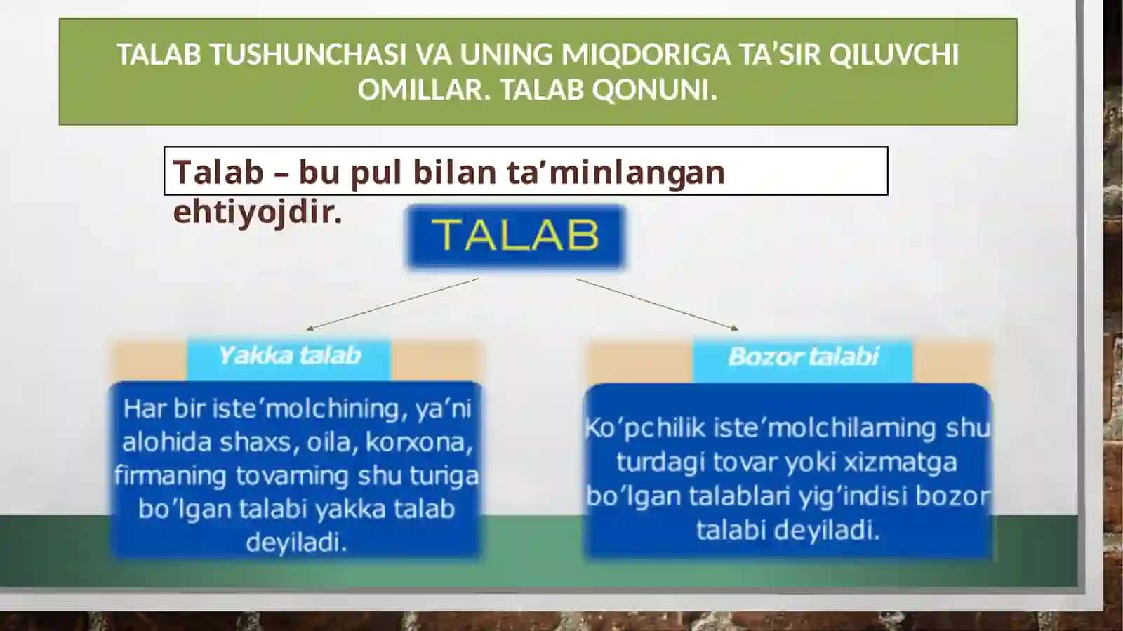 Talabvauningegiluvchanligi 3