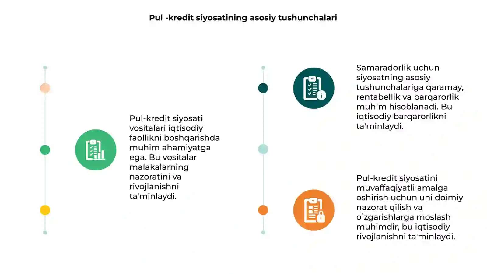 Pul -kredit siyosati vositalari va samaradorligi 3