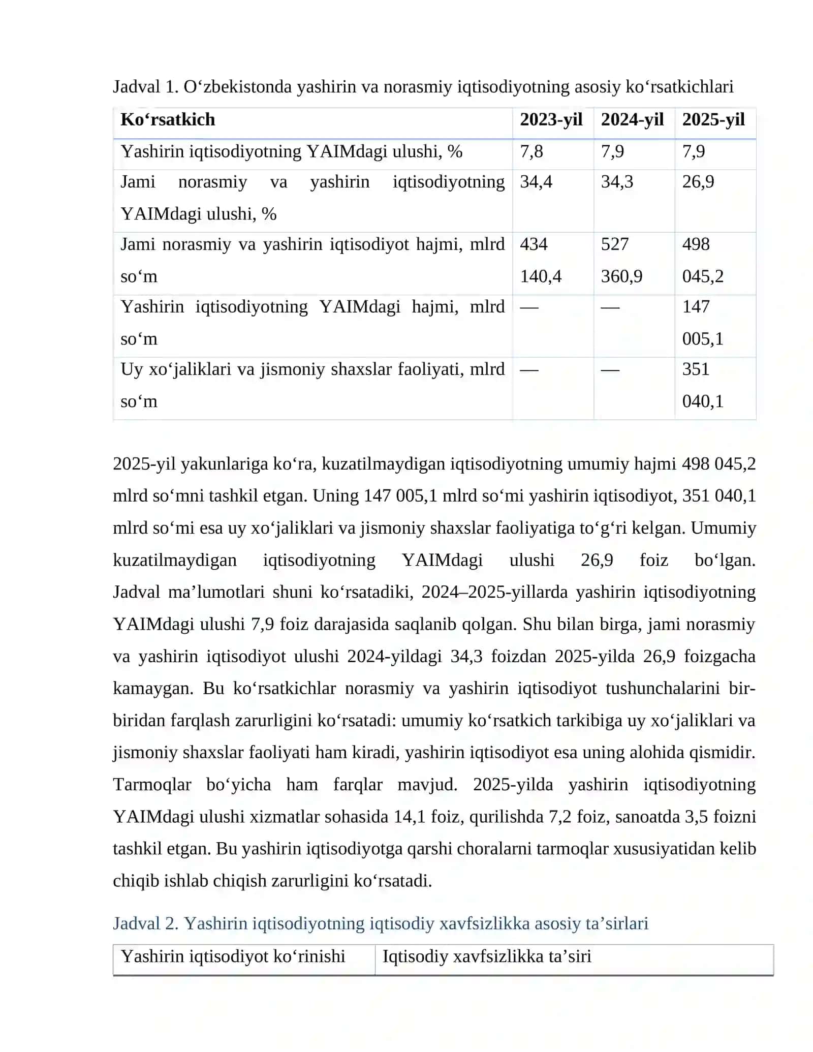 O‘zbekistonda yashirin iqtisodiyotning iqtisodiy xavfsizlikka ta’siri 3