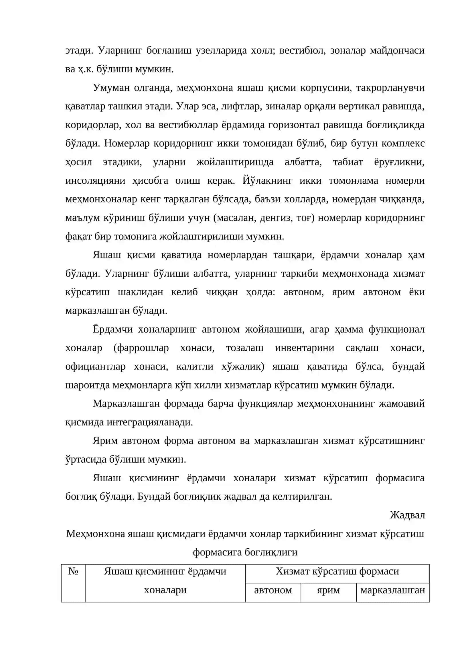 Меҳмонхона яшаш қисмининг ташкиллантирилиши 3