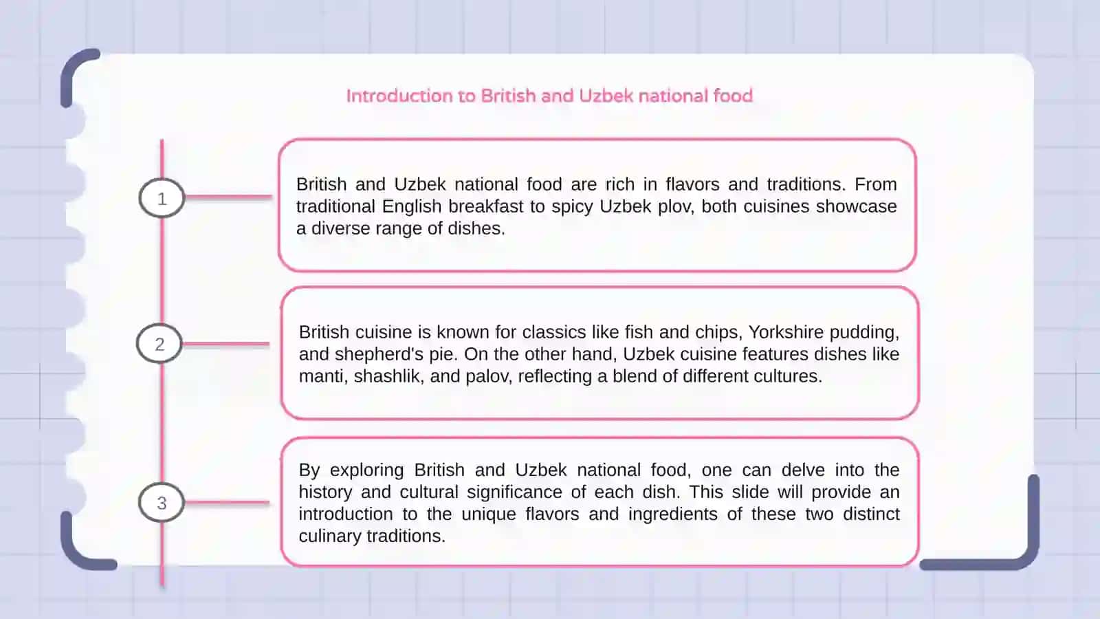 British and Uzbek national food. 3