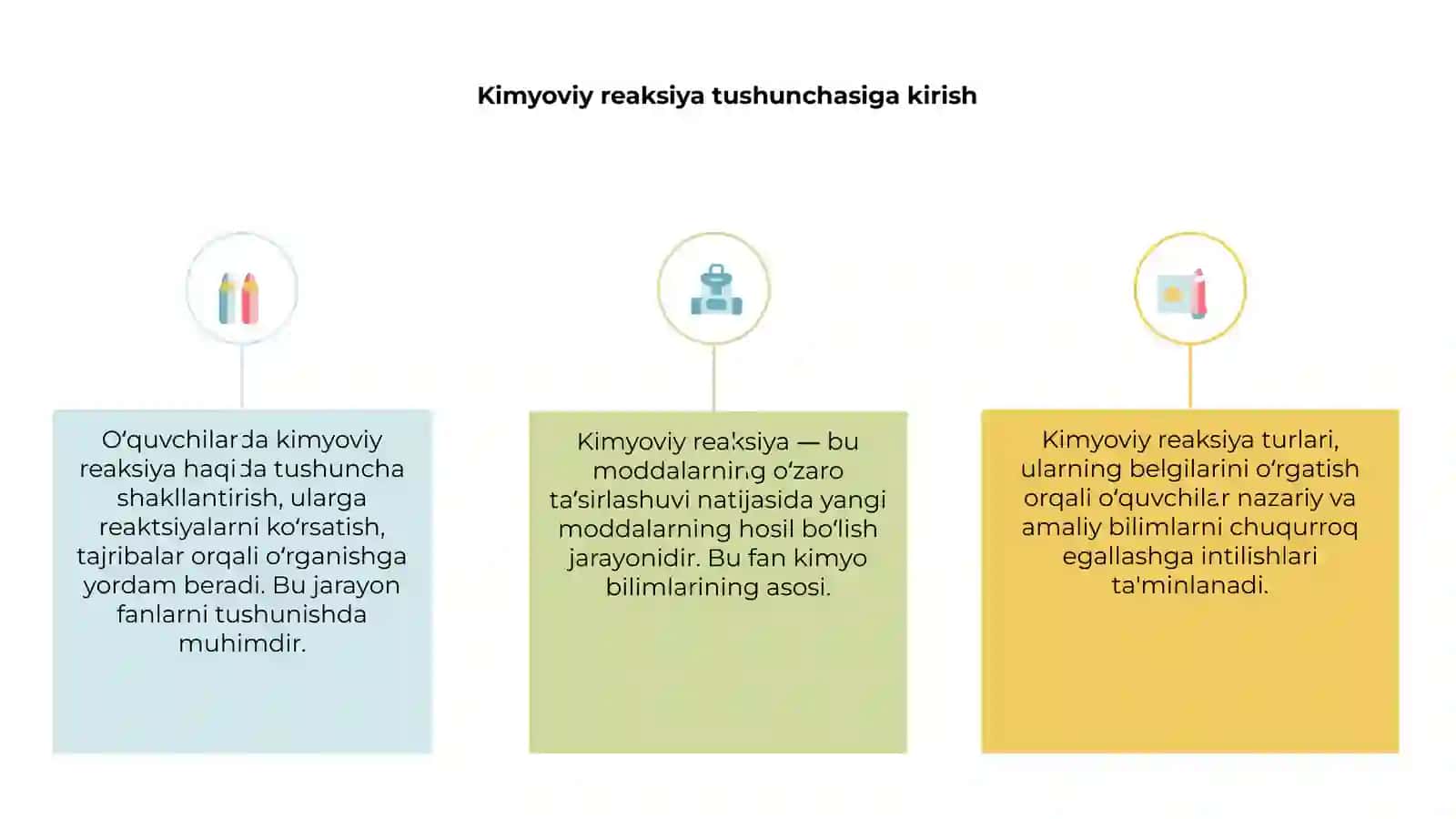Kimyoviy reaksiya tushunchasi 3